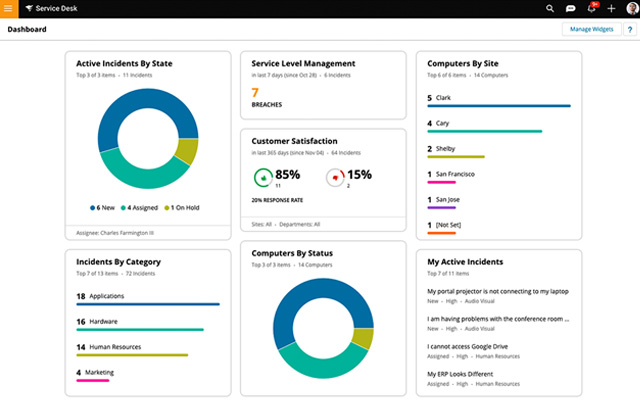 network-secure-solarwinds-dashboard3